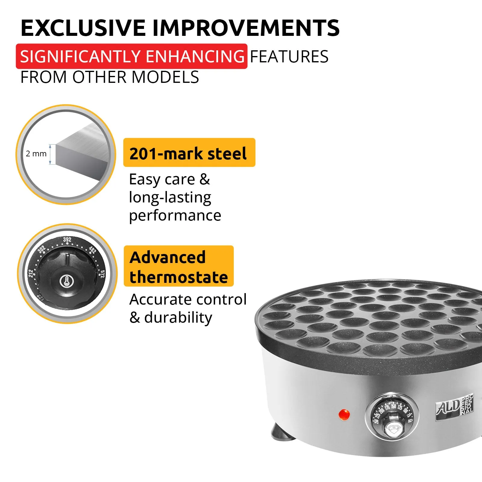 AP-541 Mini Dutch Pancake Maker | Round Electric Poffertjes Pan | Stainless Steel | 50  Round-Shape Dutch Pancakes