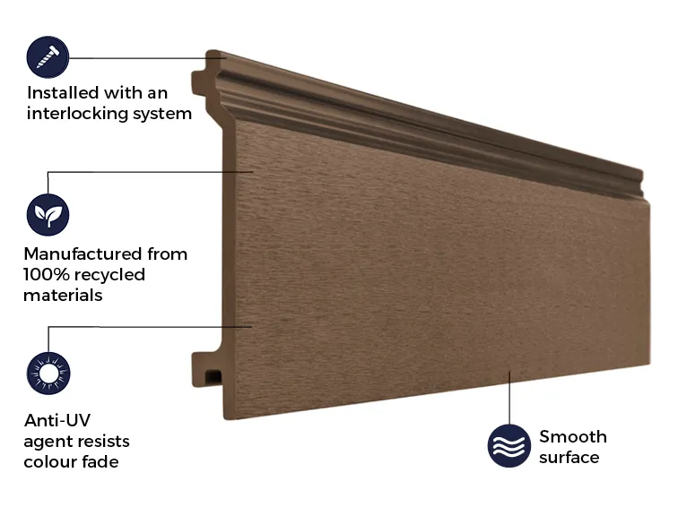 Cladco Composite Wall Cladding Board - Coffee (3.6m)