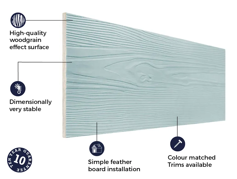 Cladco Fibre Cement Exterior Wall Cladding Boards - Blue (3.66m)