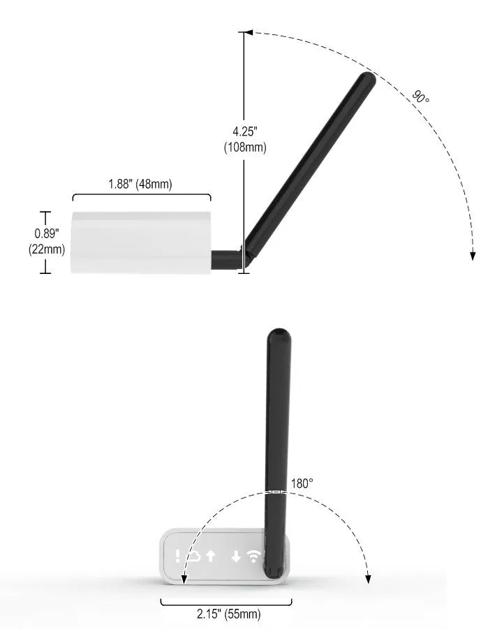 Ethernet Tag Manager