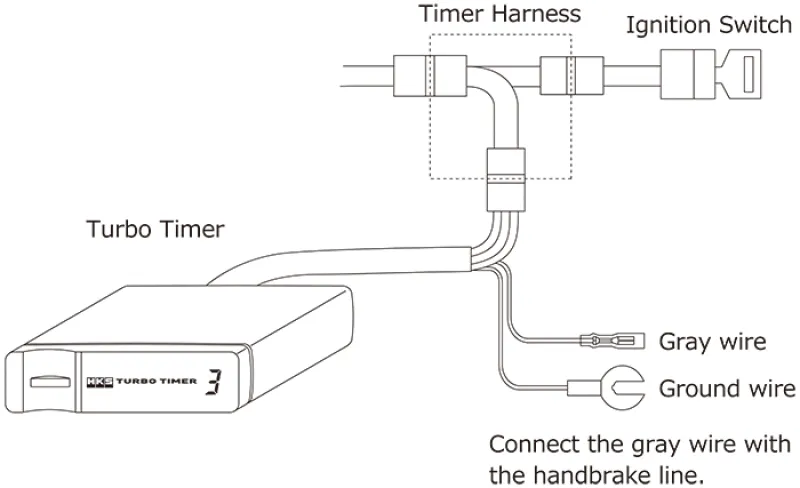 HKS Turbo Timer X 41001-AK012