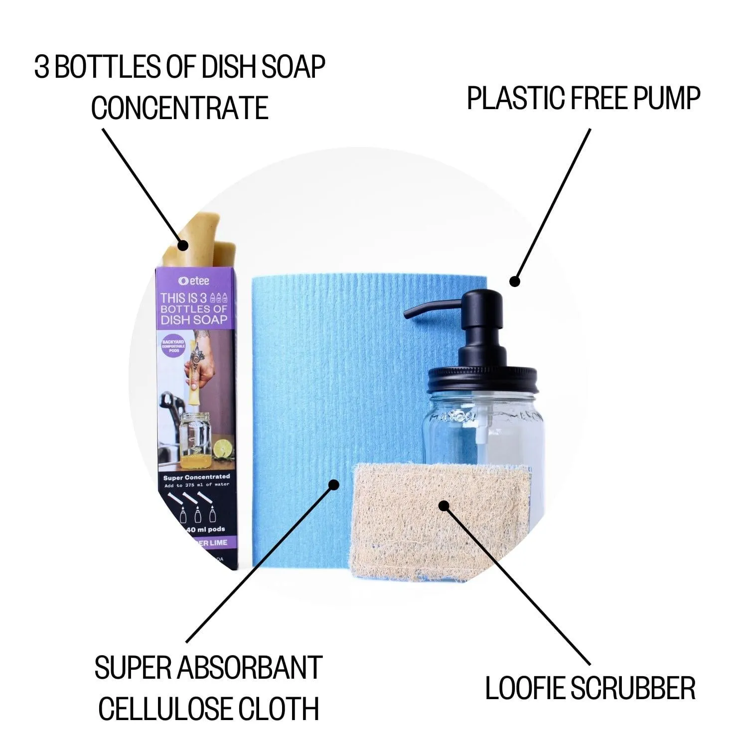 Lavender Lime Dishwashing Kit - Lavender Lime Dish Soap, Cellulose Cloth, Loofie Scrubber & Glass Dispenser