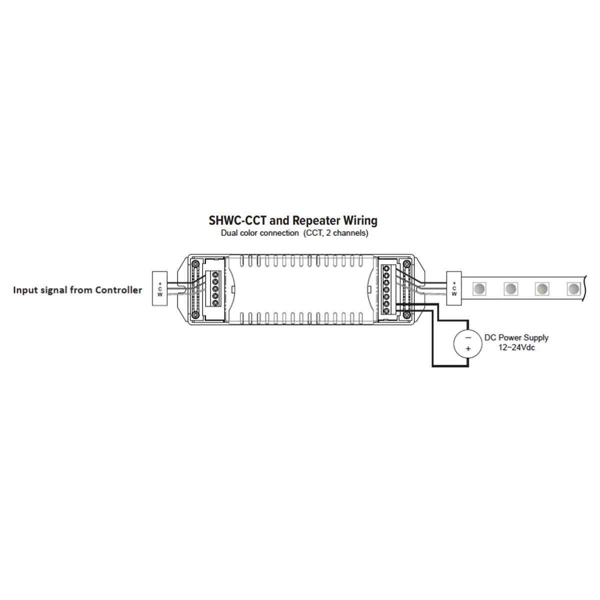 LUXcontrol LED Smart WiFi Controller, 2-Channel / 3-Wire, CCT 12V/24V Low Voltage, 5A