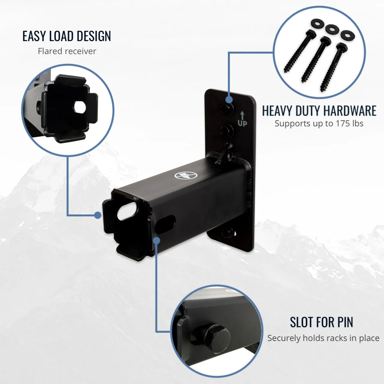 OUTLET | Haymarket Hitch Wall Mount | 1.25" to 2" Receiver