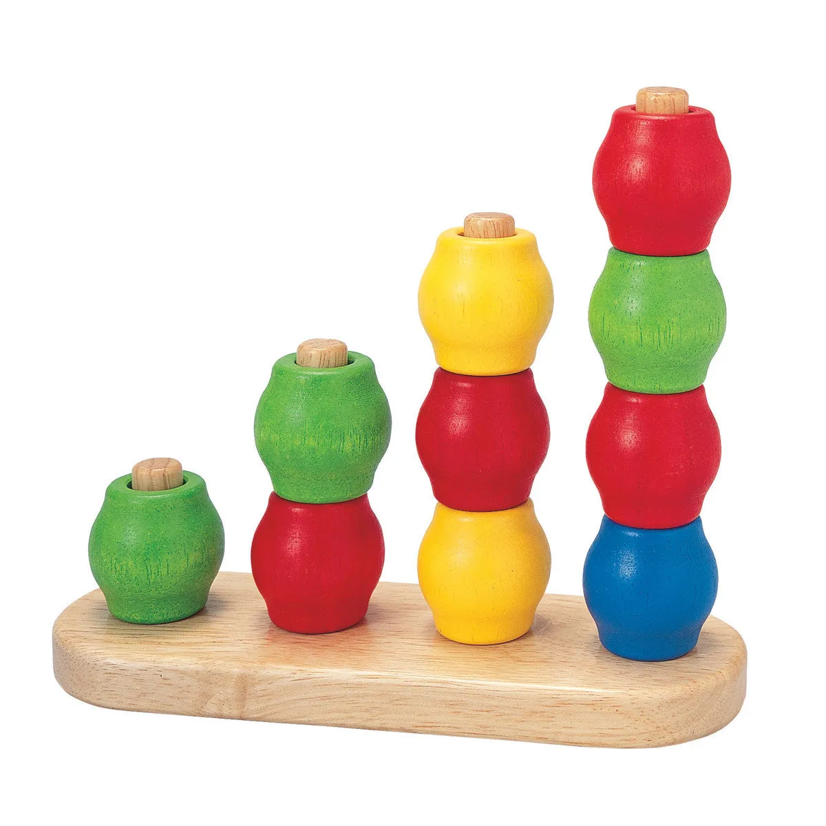 SORT & COUNT