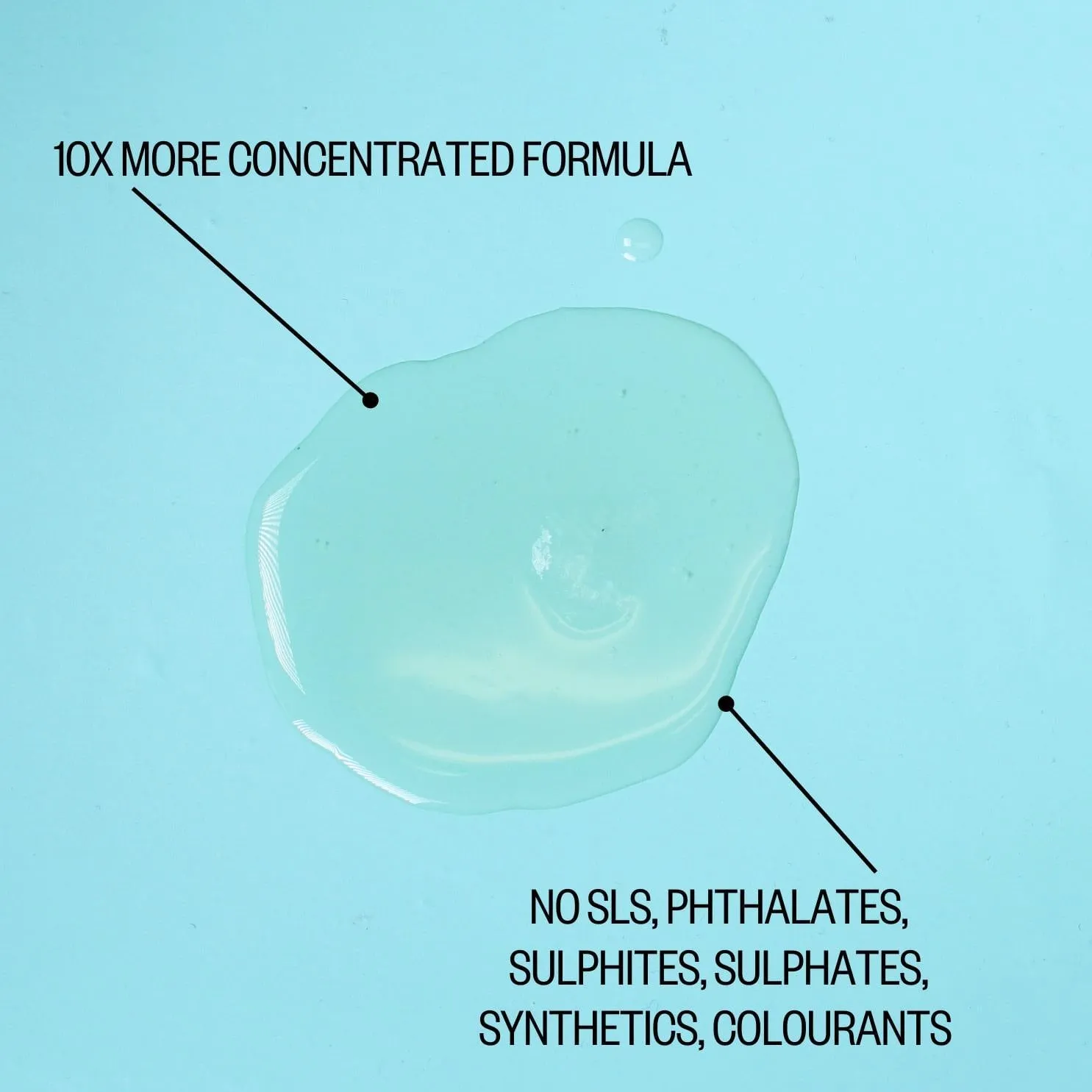 Unscented Super Concentrated Liquid Dish Soap