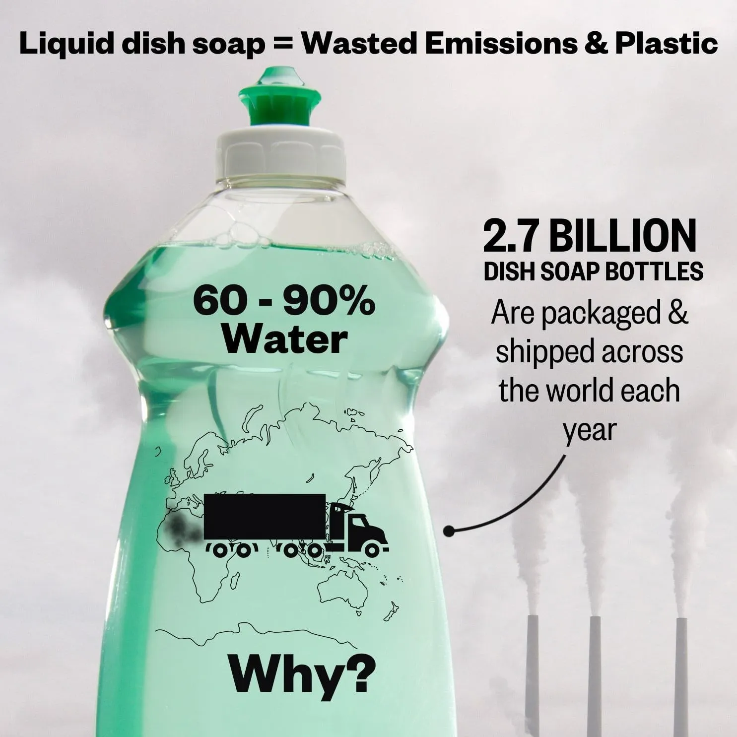 Unscented Super Concentrated Liquid Dish Soap